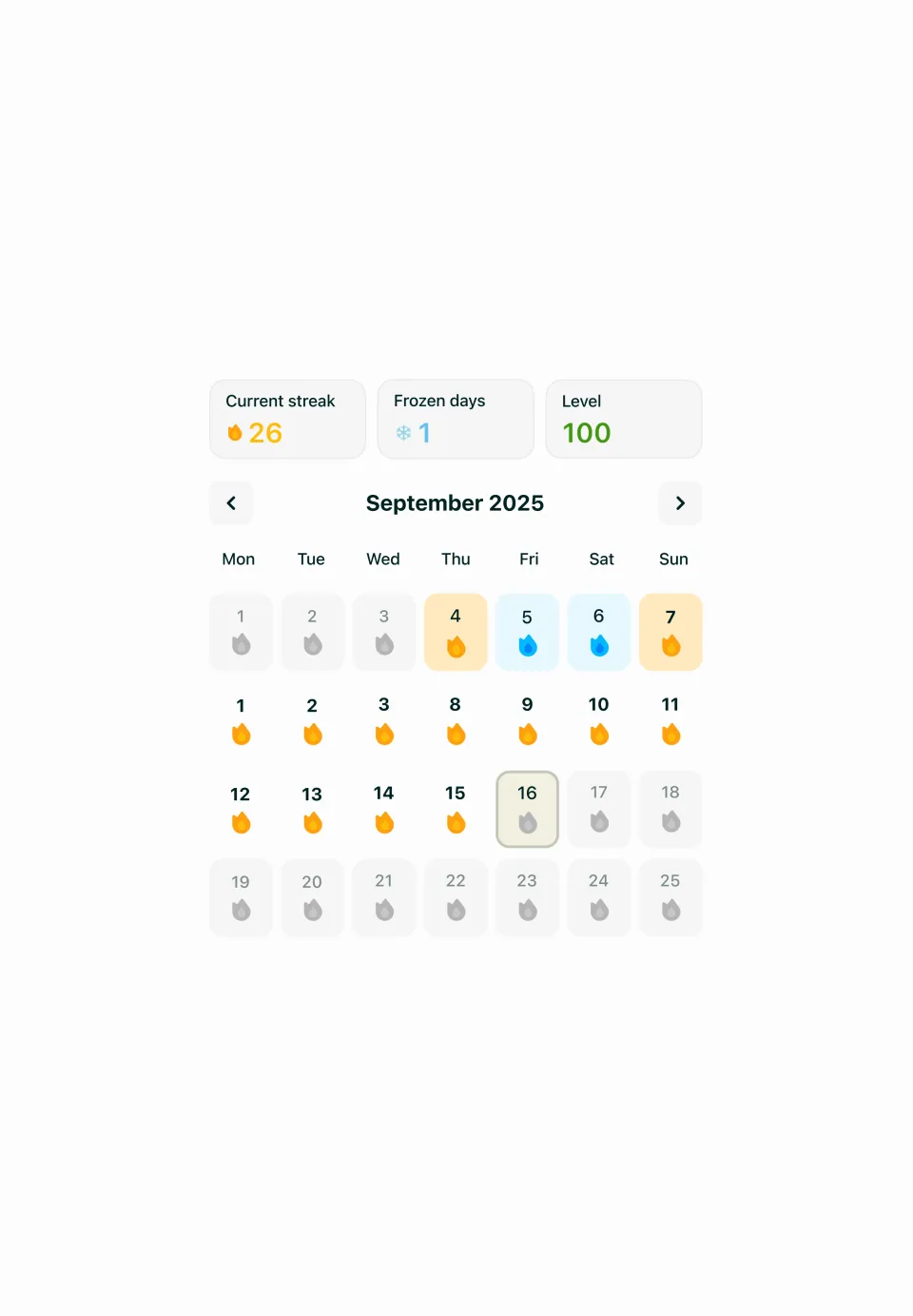 Drynosaur — Sobriety Journey App · #9